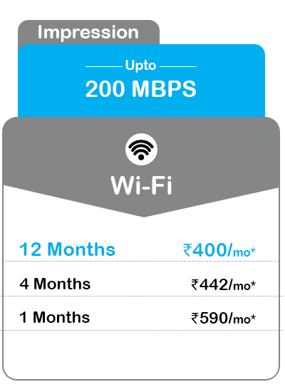 200 mbps