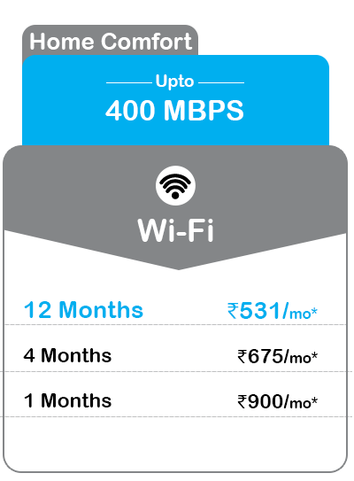 400 mbps